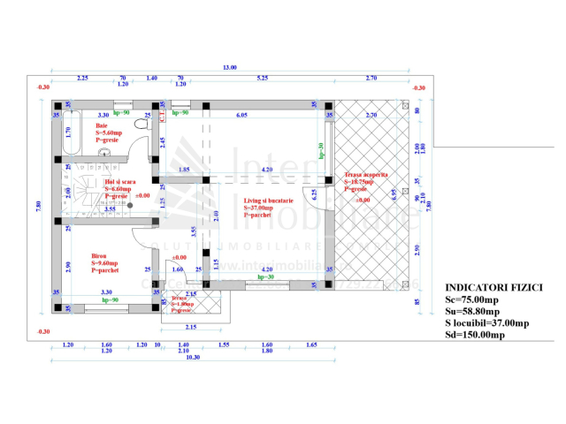 Teren  CUG Autorizatie de Constructie Valea Adanca  392mp  161911