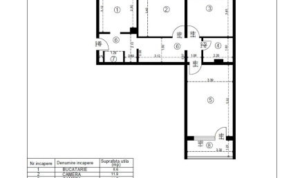 Oferta Promovata Imobiliare Iasi