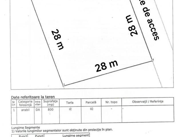 Teren  Valea Ursului La Padure 800mp  161710