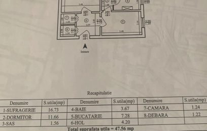 Oferta Promovata Imobiliare Iasi