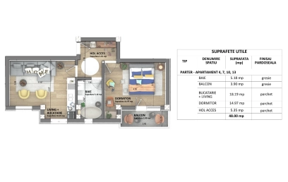 Oferta Promovata Imobiliare Iasi