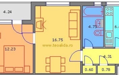 Oferta Promovata Imobiliare Iasi