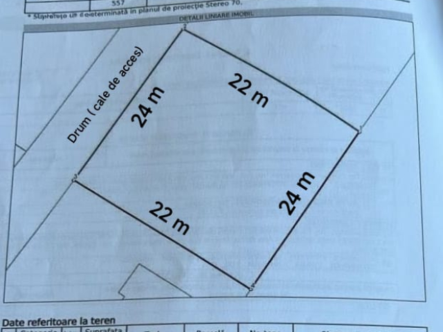Teren  Breazu Padurea Marzesti 557mp  161532