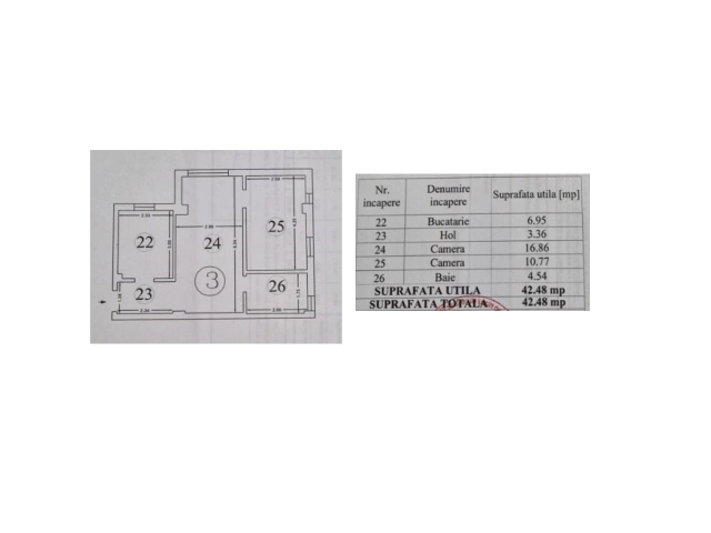 Apartament 2 camere - CUG